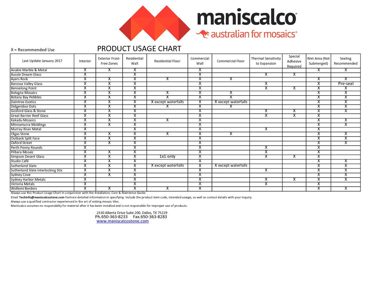 studio café | maniscalco studio café | maniscalco
